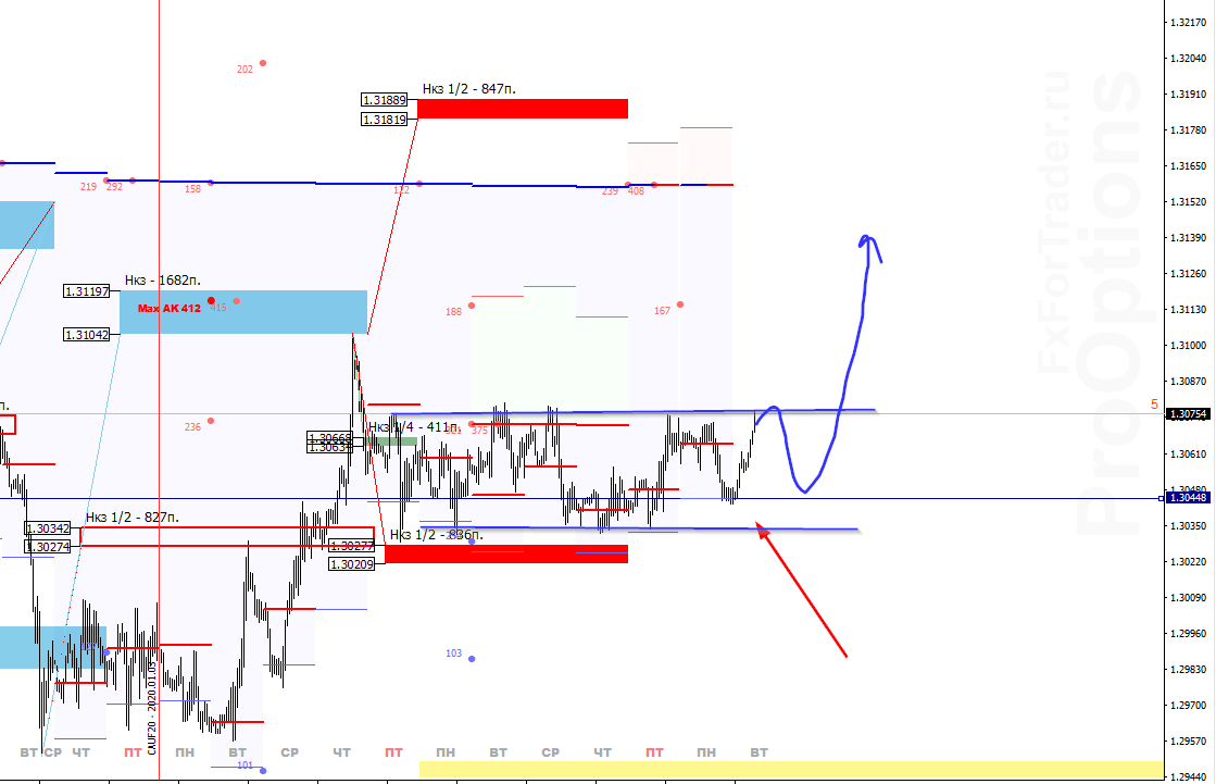 qpi_image_USDCAD - 21.01.png